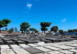 Endereço Cemitério Israelita de Inhauma
